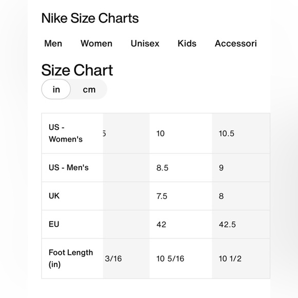 Nike Air Force 1 Shadow Sail Sea Coral Size 10/ EU 42 - Picture 10 of 10